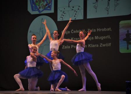 Letna produkcija Baletnega društva Postojna SVET IGRE  